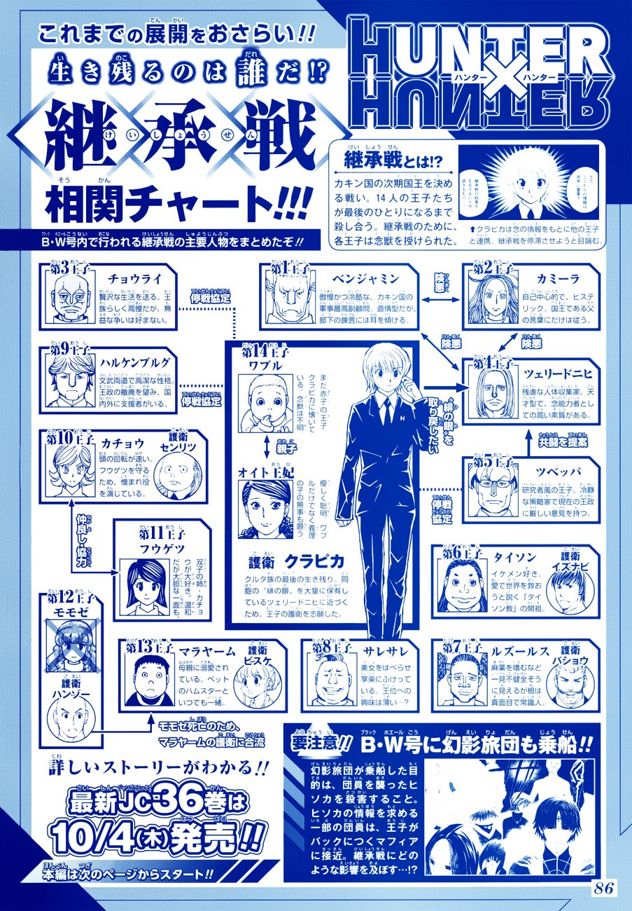 Hunter x Hunter, Chapter 381 image 03