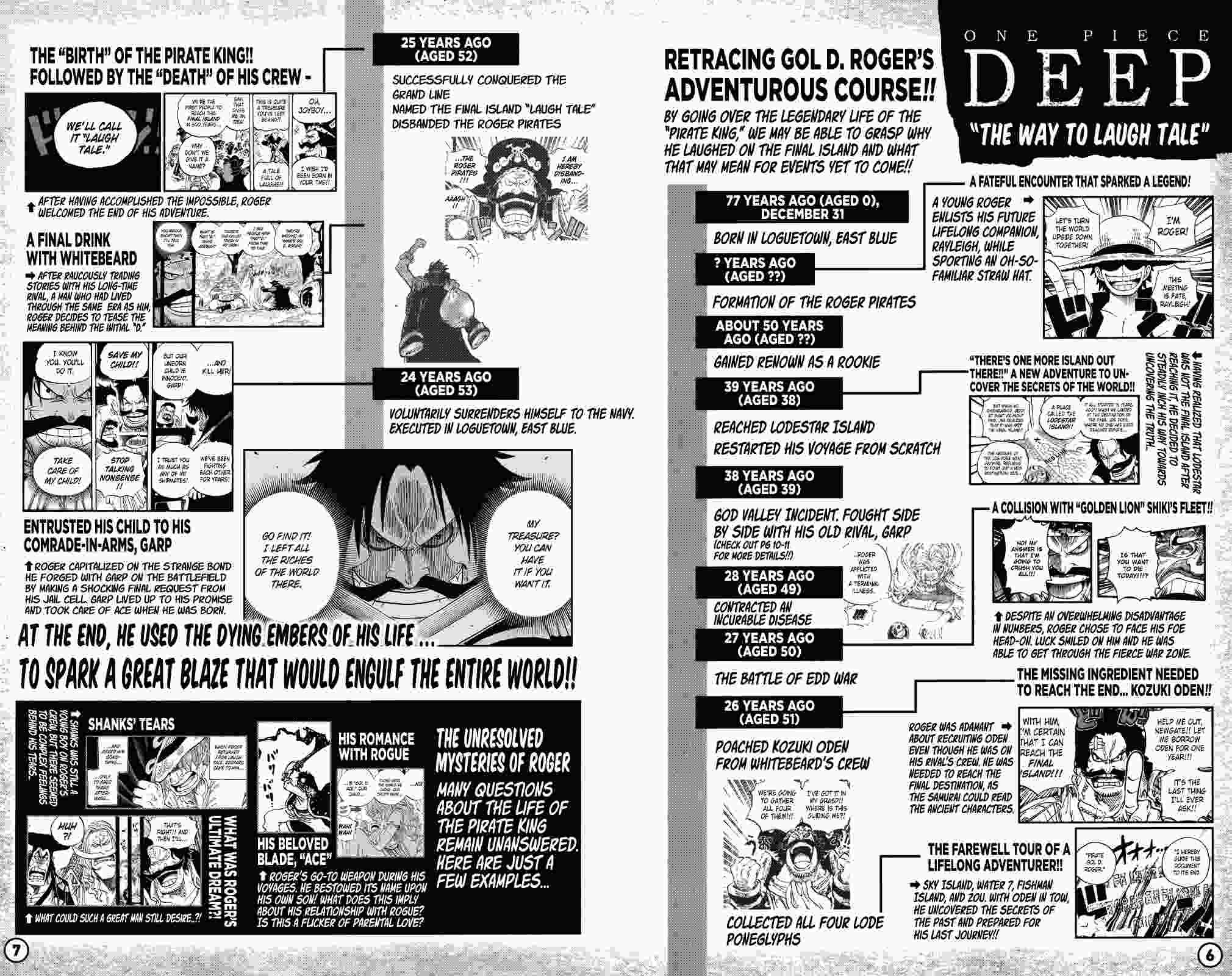 One PieceOne Piece, Chapter 1053.1 image 06
