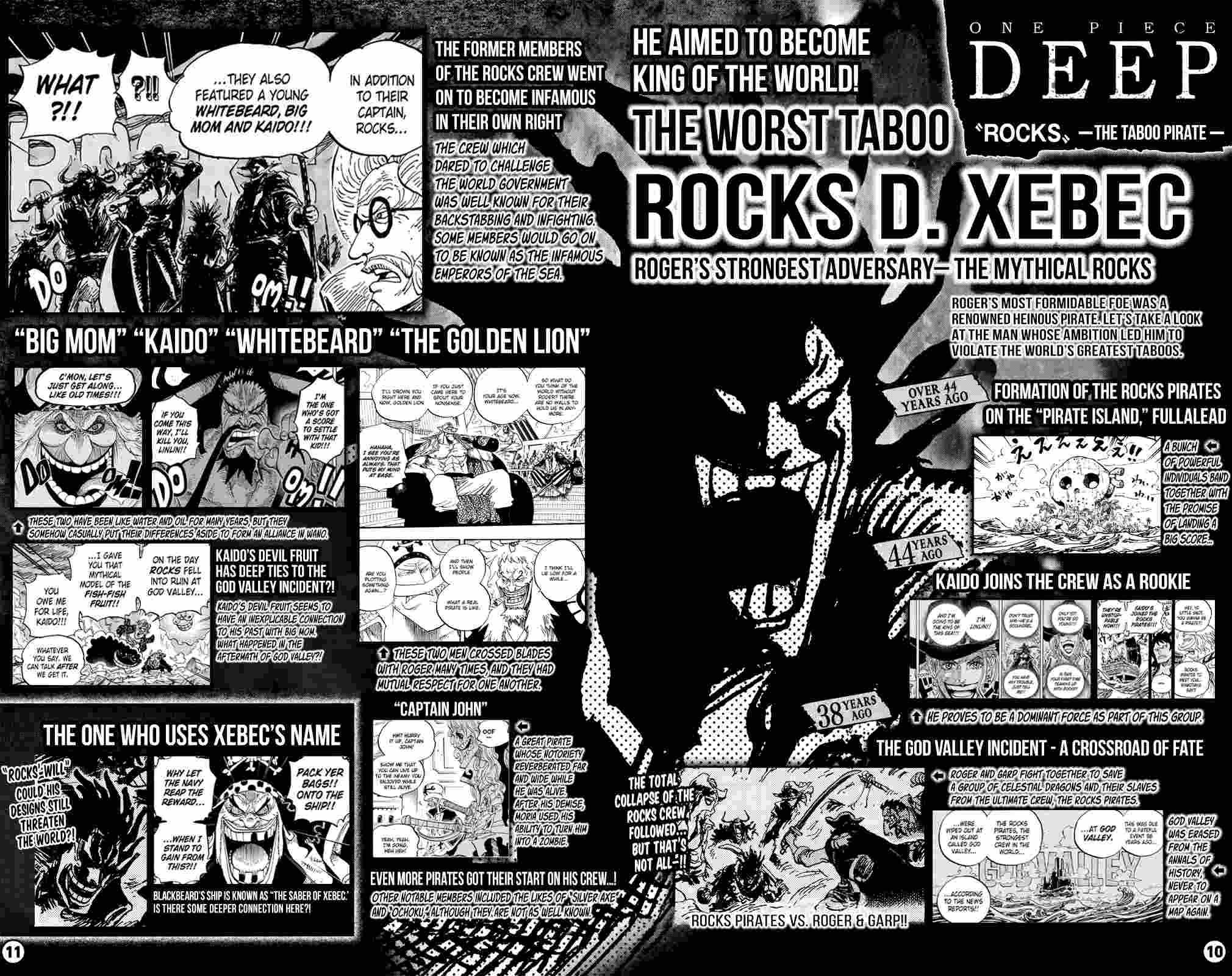 One PieceOne Piece, Chapter 1053.1 image 08