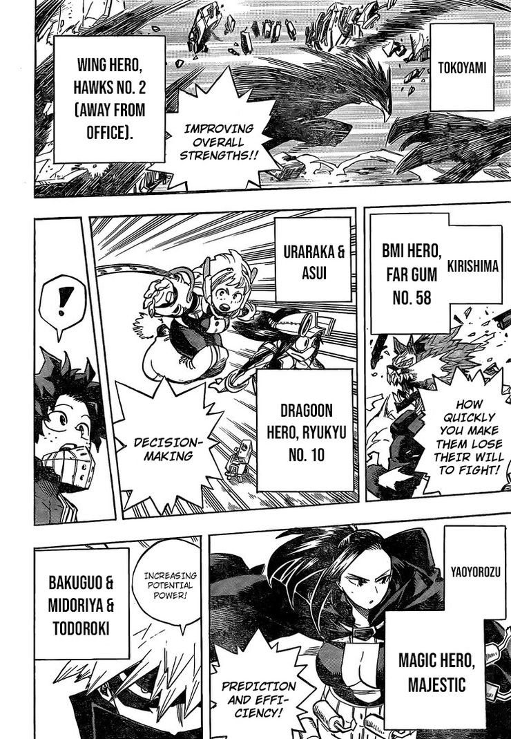 My Hero AcademiaMy Hero Academia, Chapter 256 image 09