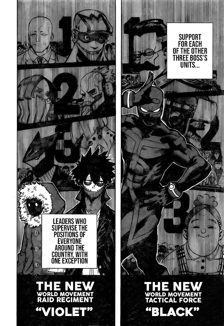 My Hero AcademiaMy Hero Academia, Chapter 258 image 04