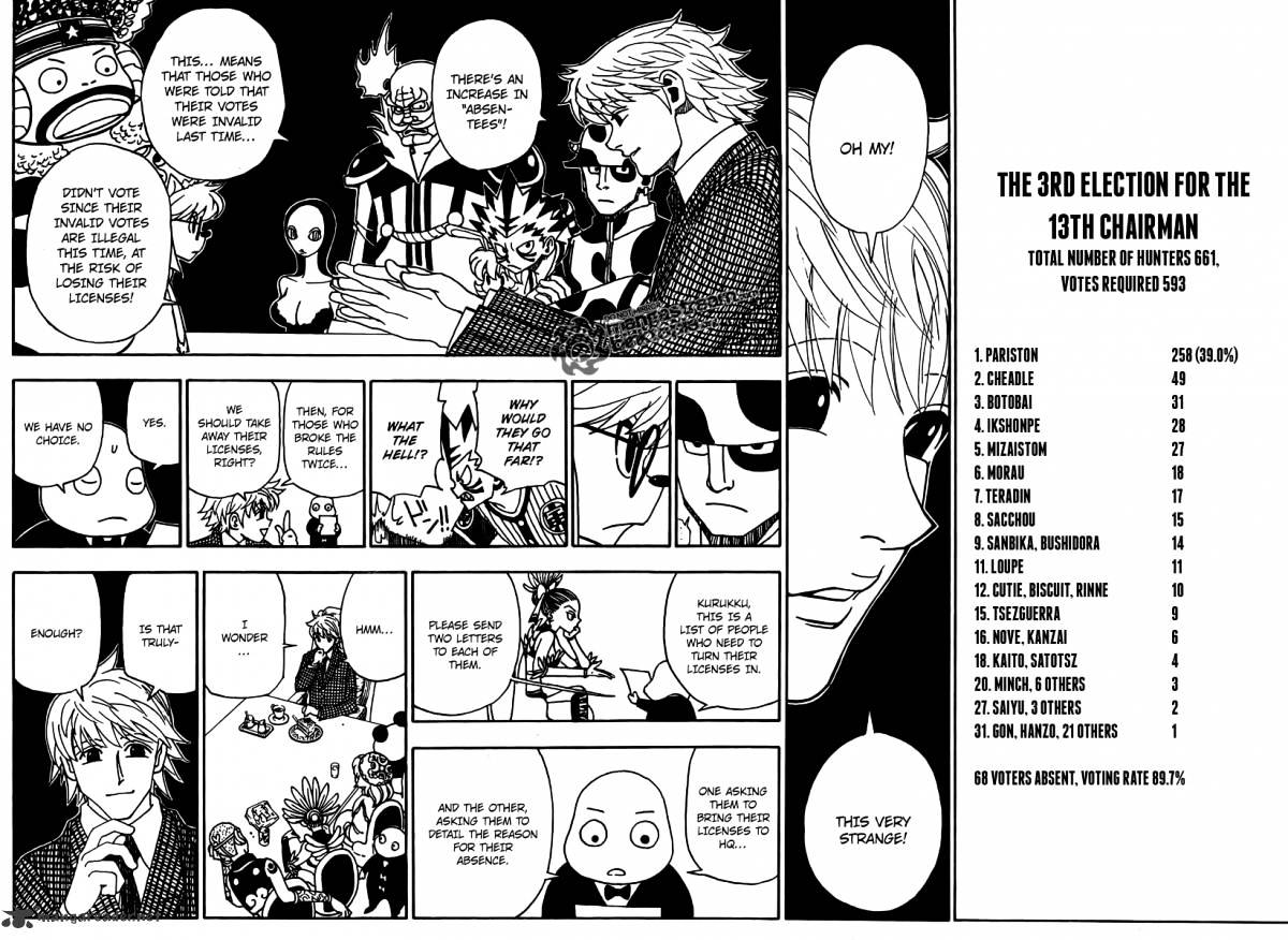 Hunter x Hunter, Chapter 323 image 14